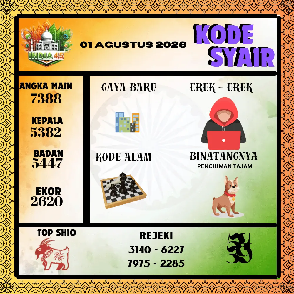 Kode Syair India45  Pools - Agustus 2026