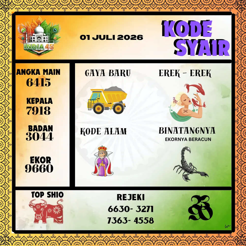 Kode Syair India45 Pools - Juli 2026
