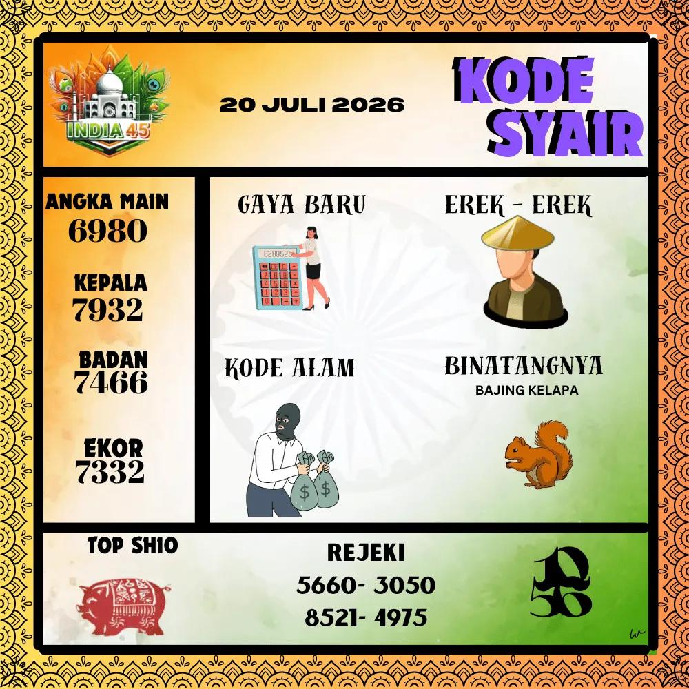 Kode Syair India45  Pools - Juli 2026
