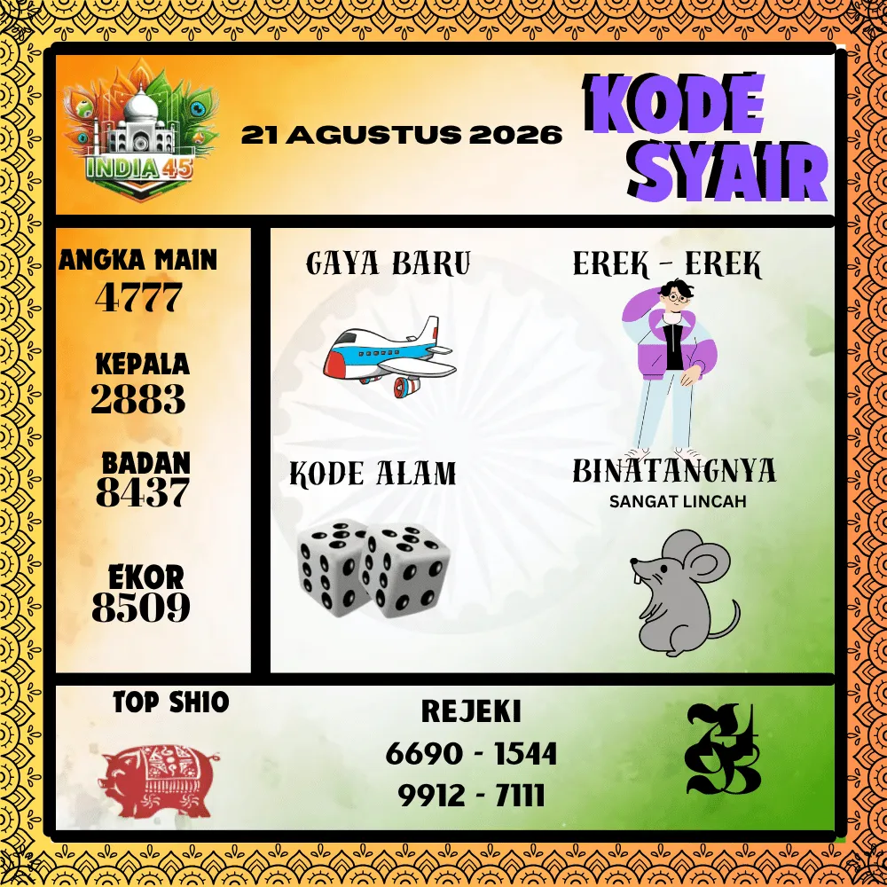 Kode Syair India45  Pools - Agustus 2026