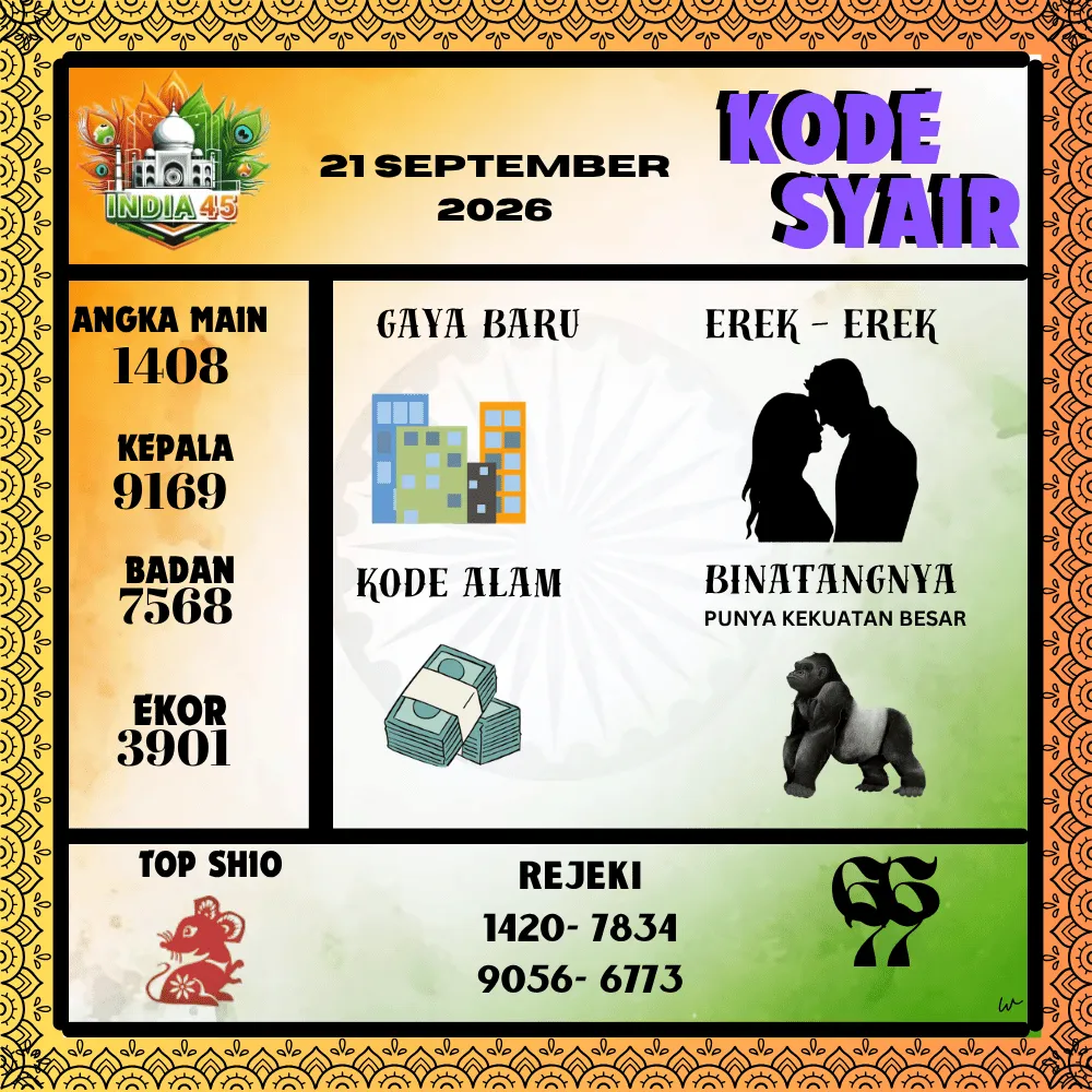 Kode Syair India45  Pools - September 2026
