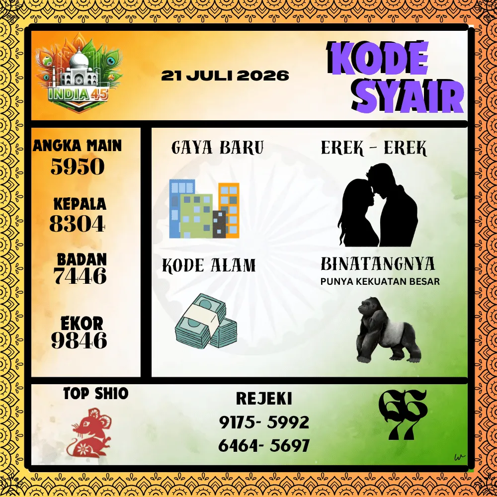 Kode Syair India45  Pools - Juli 2026