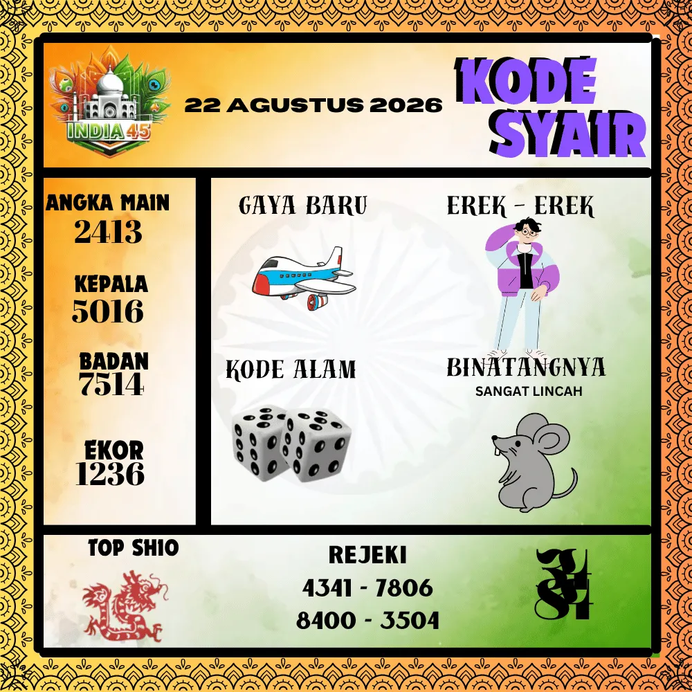 Kode Syair India45  Pools - Agustus 2026