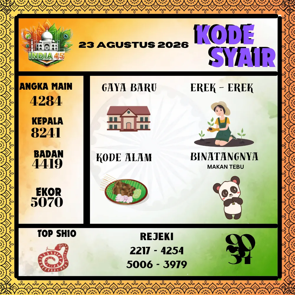 Kode Syair India45  Pools - Agustus 2026