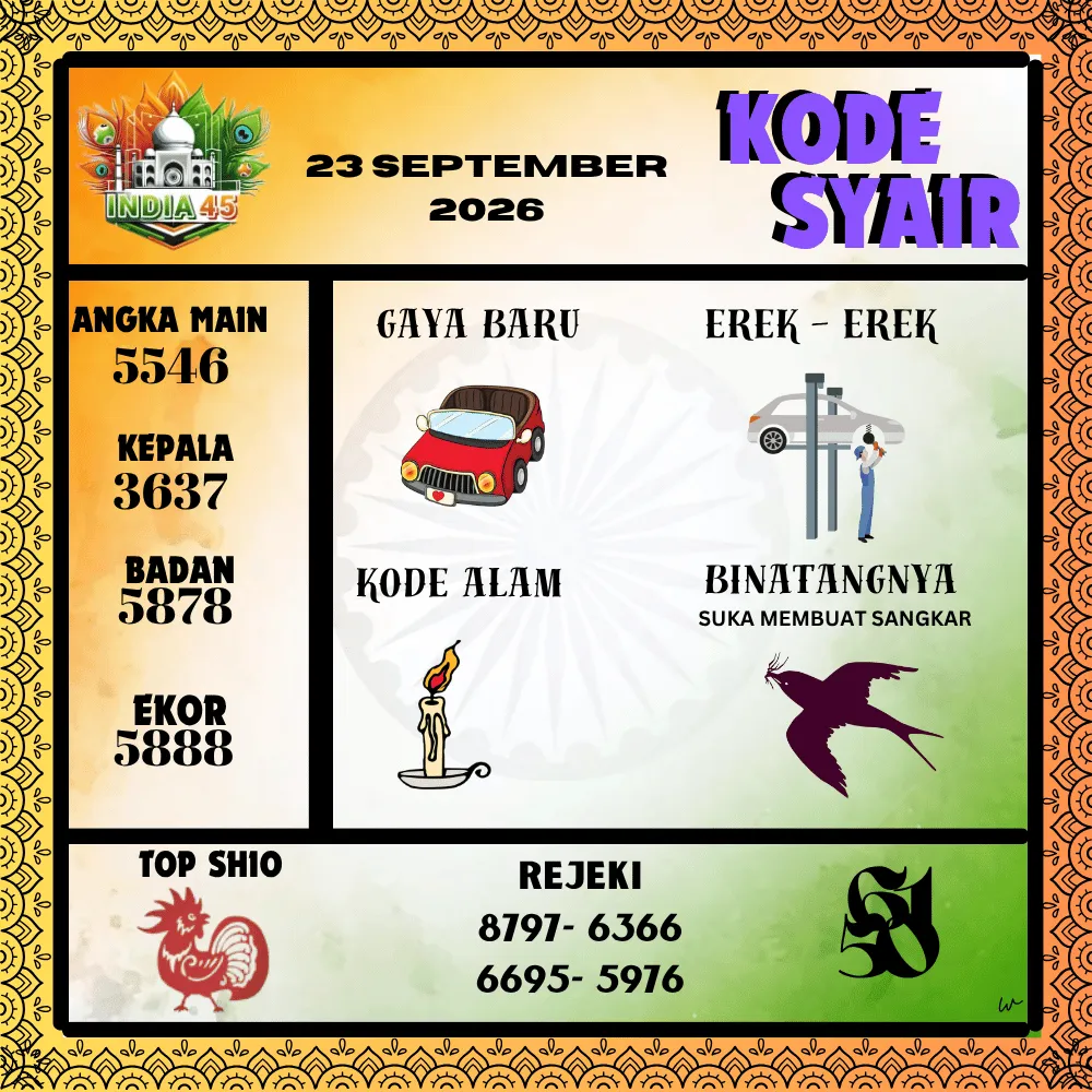 Kode Syair India45  Pools - September 2026