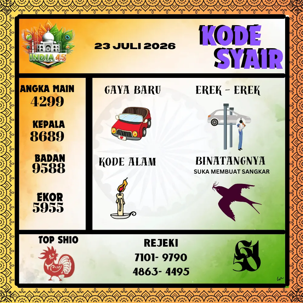 Kode Syair India45  Pools - Juli 2026
