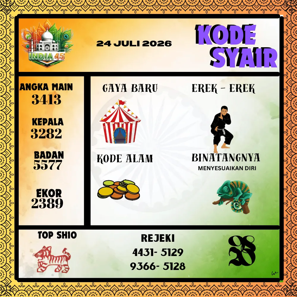 Kode Syair India45  Pools - Juli 2026
