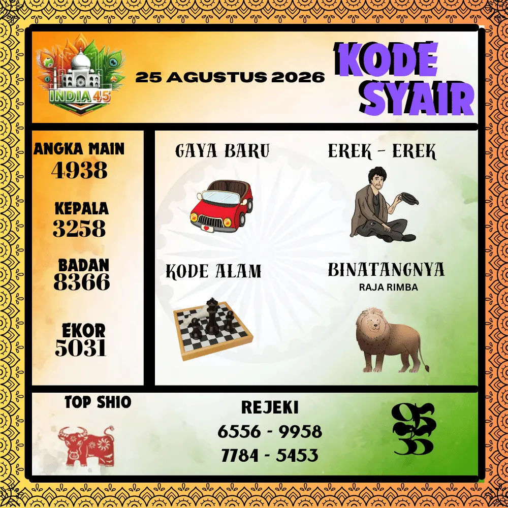 Kode Syair India45  Pools - Agustus 2026