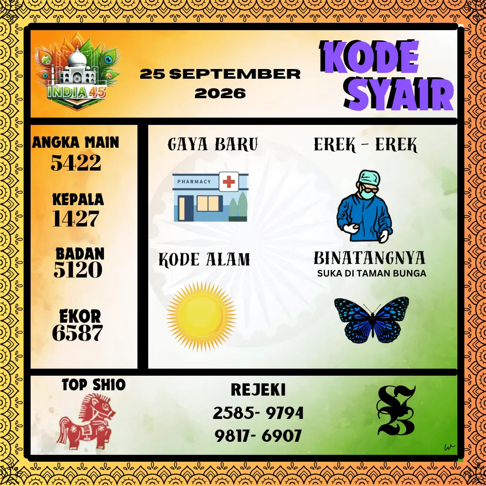 Kode Syair India45  Pools - September 2026