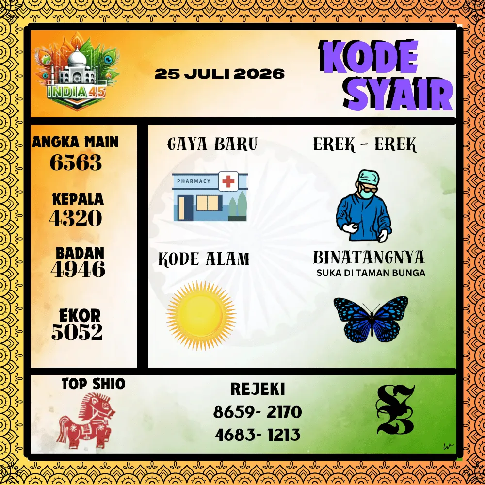 Kode Syair India45  Pools - Juli 2026