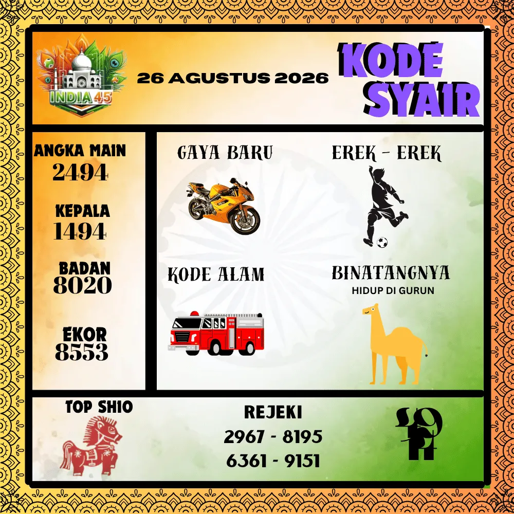 Kode Syair India45  Pools - Agustus 2026