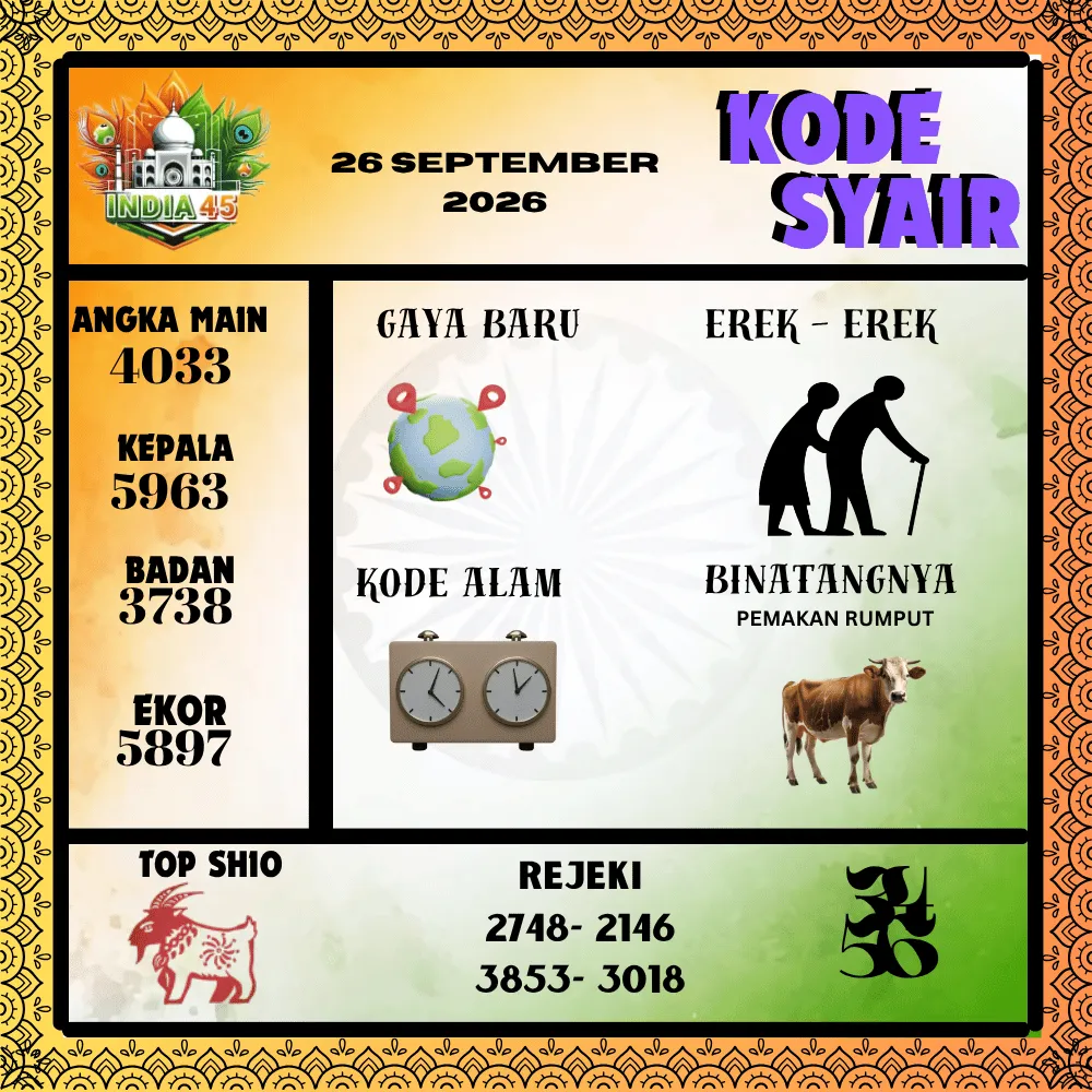 Kode Syair India45  Pools - September 2026