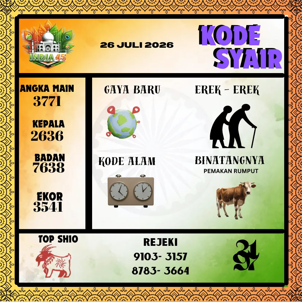 Kode Syair India45  Pools - Juli 2026