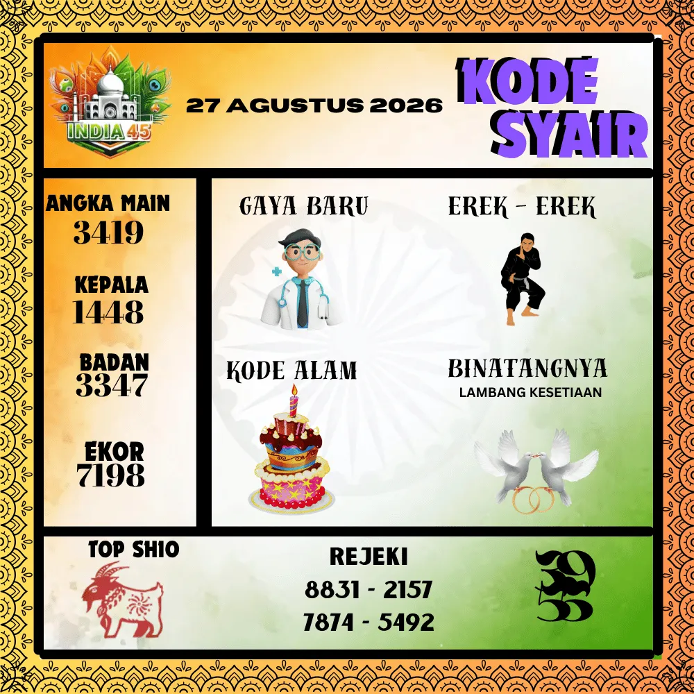 Kode Syair India45  Pools - Agustus 2026