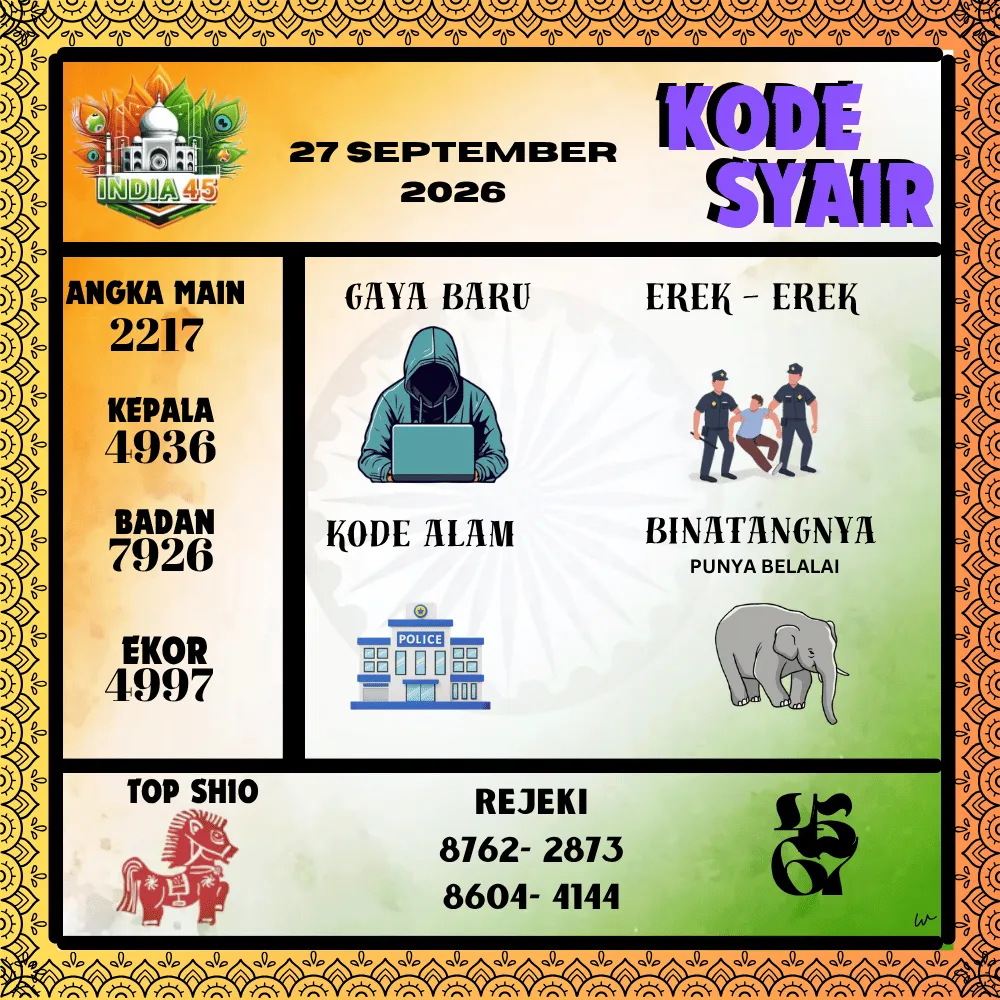 Kode Syair India45  Pools - September 2026