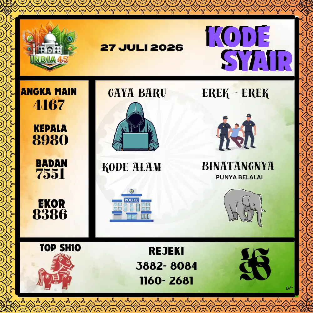 Kode Syair India45  Pools - Juli 2026