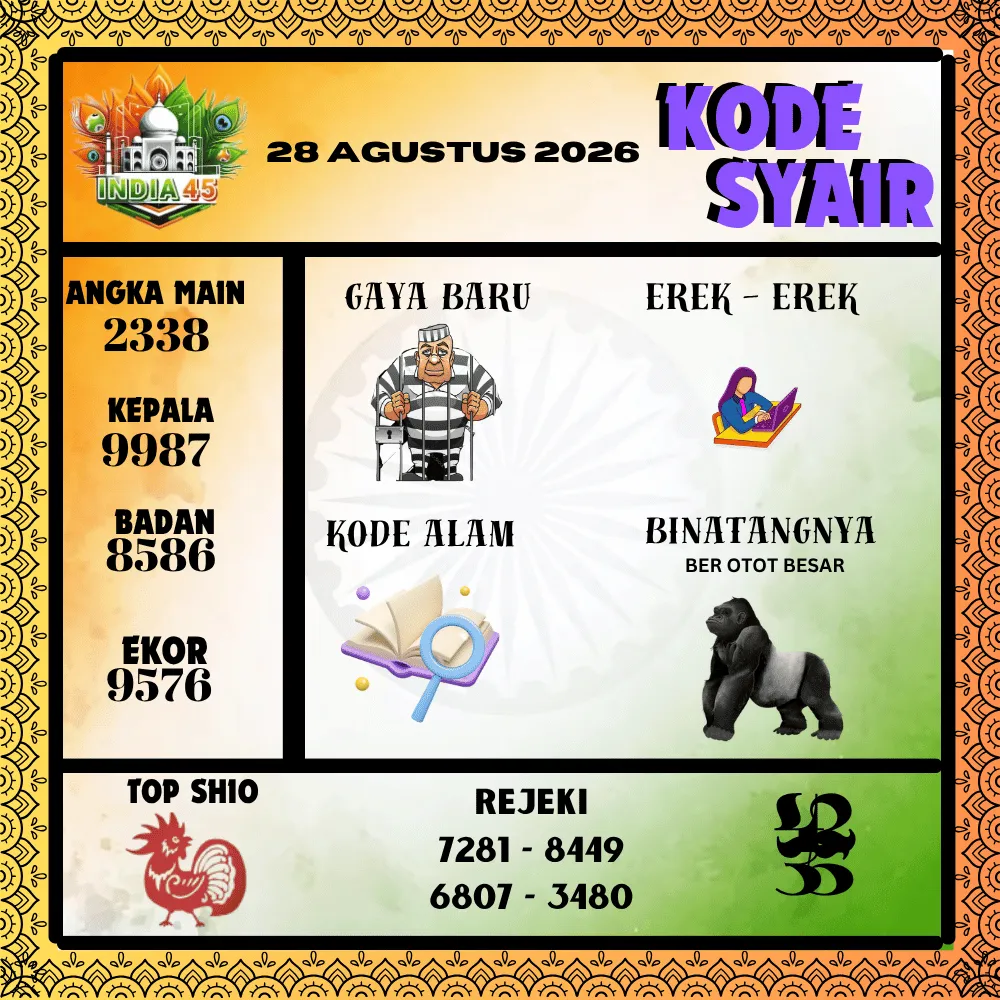 Kode Syair India45  Pools - Agustus 2026