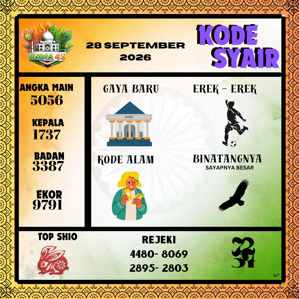 Kode Syair India45  Pools - September 2026