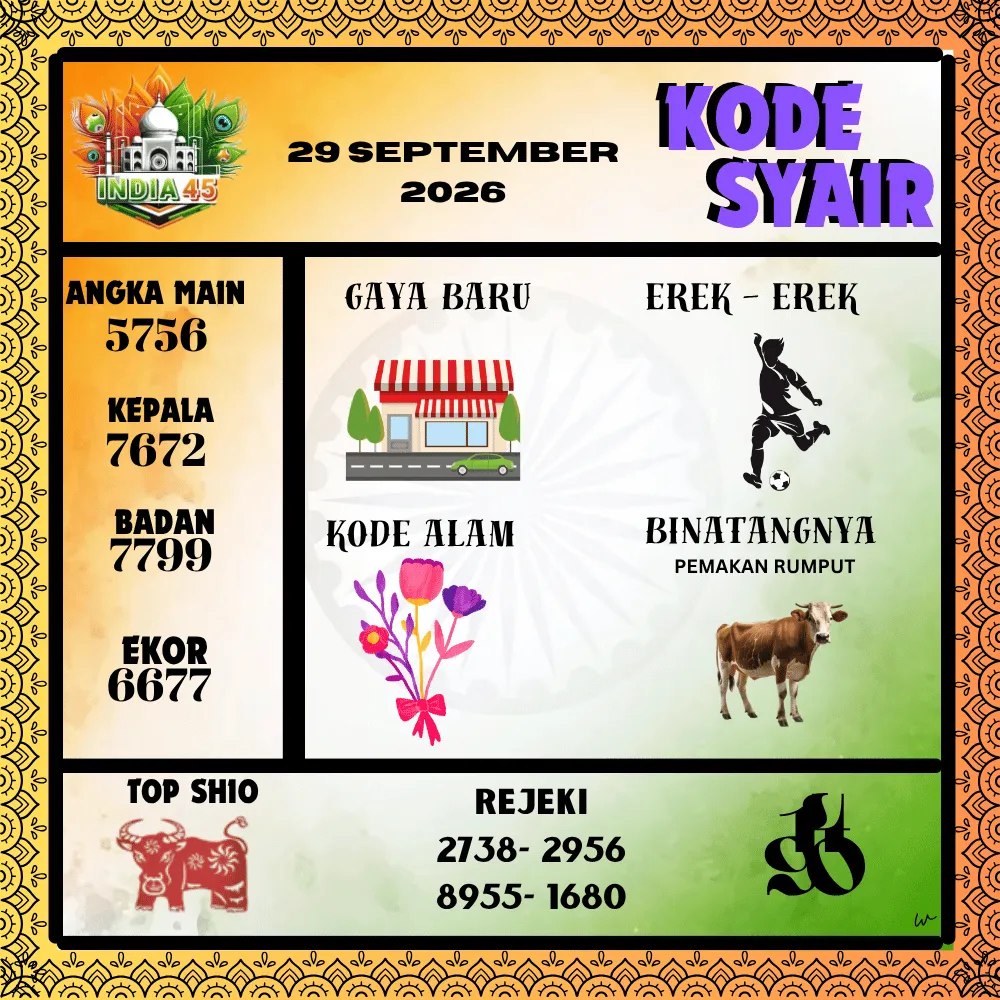 Kode Syair India45  Pools - September 2026