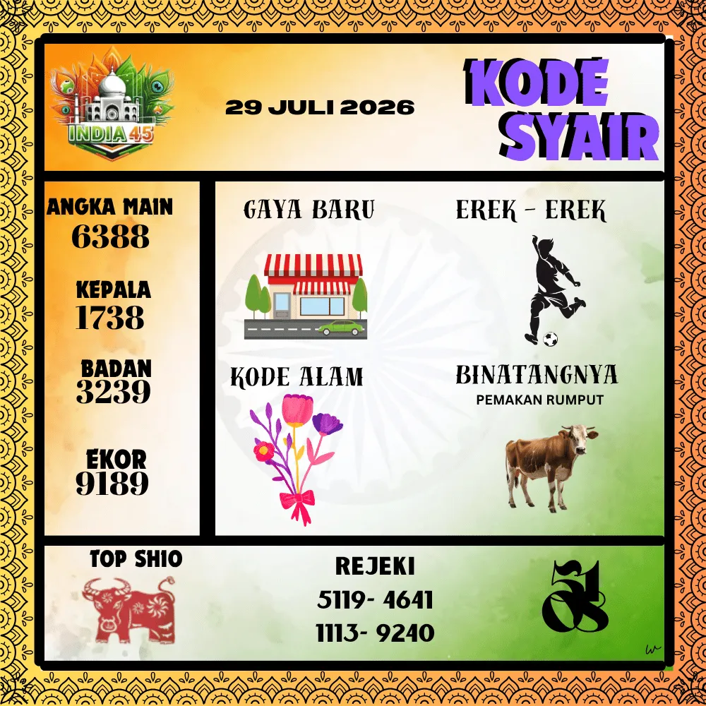 Kode Syair India45  Pools - Juli 2026