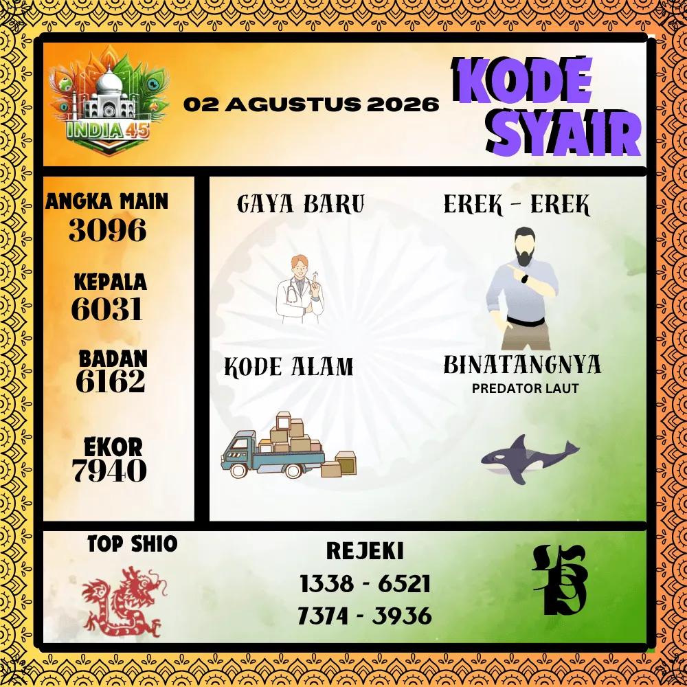 Kode Syair India45  Pools - Agustus 2026