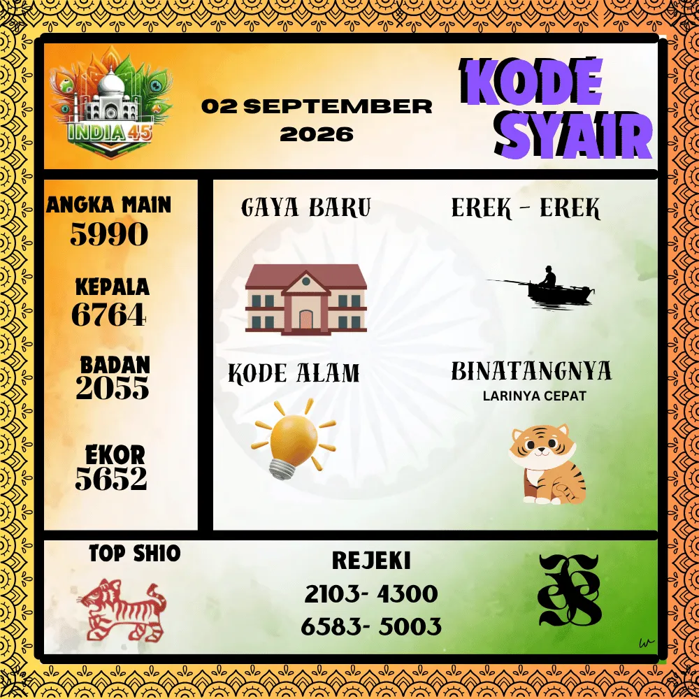Kode Syair India45  Pools - September 2026