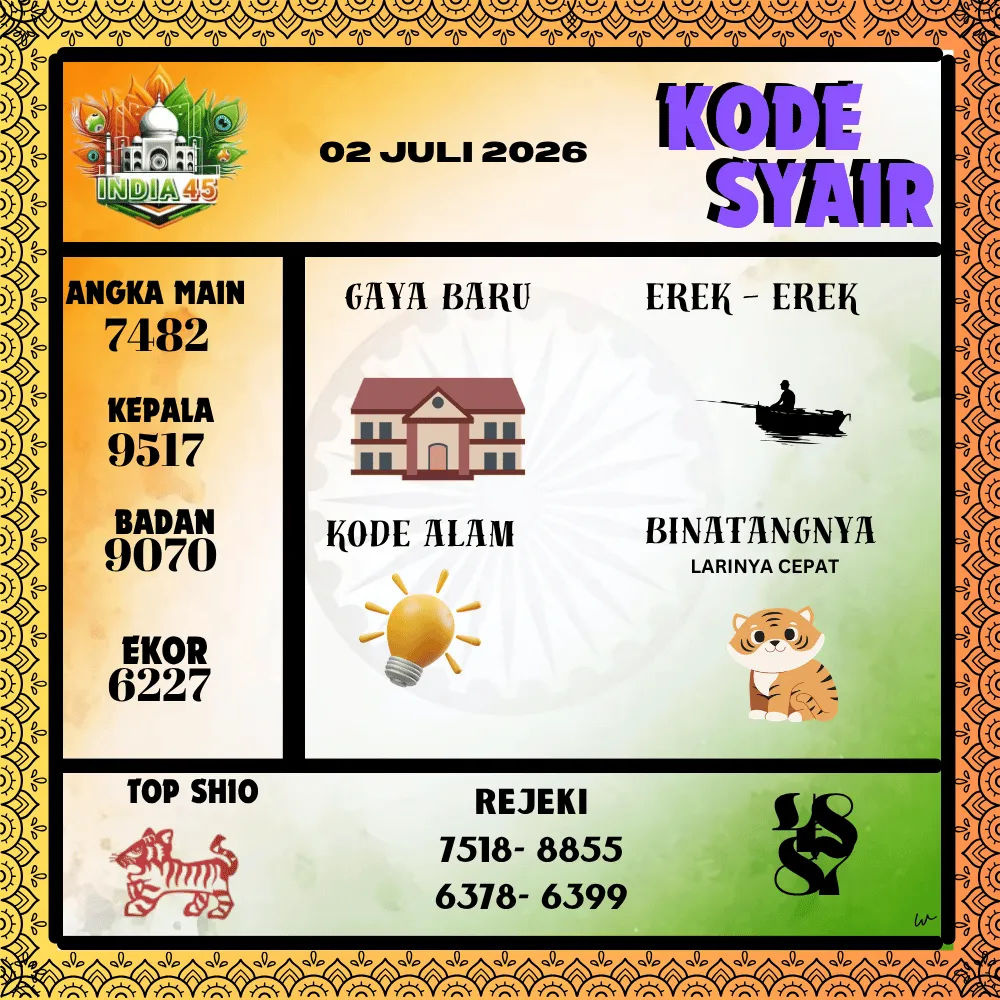 Kode Syair India45  Pools - Juli 2026