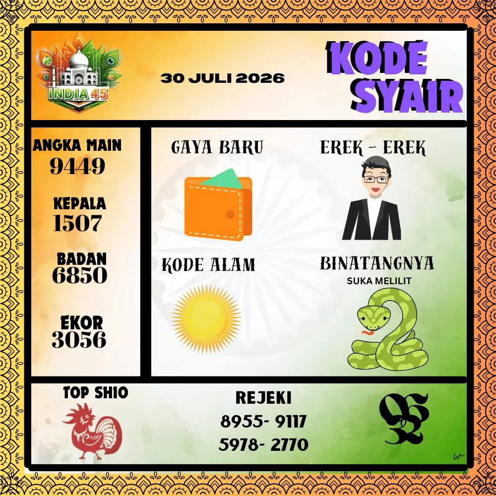 Kode Syair India45  Pools - Juli 2026