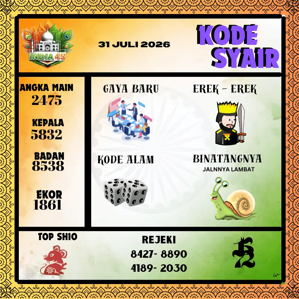 Kode Syair India45  Pools - Juli 2026