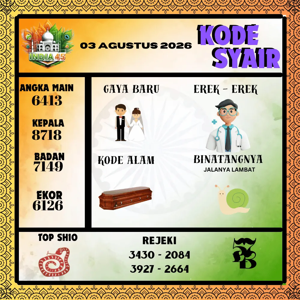Kode Syair India45  Pools - Agustus 2026