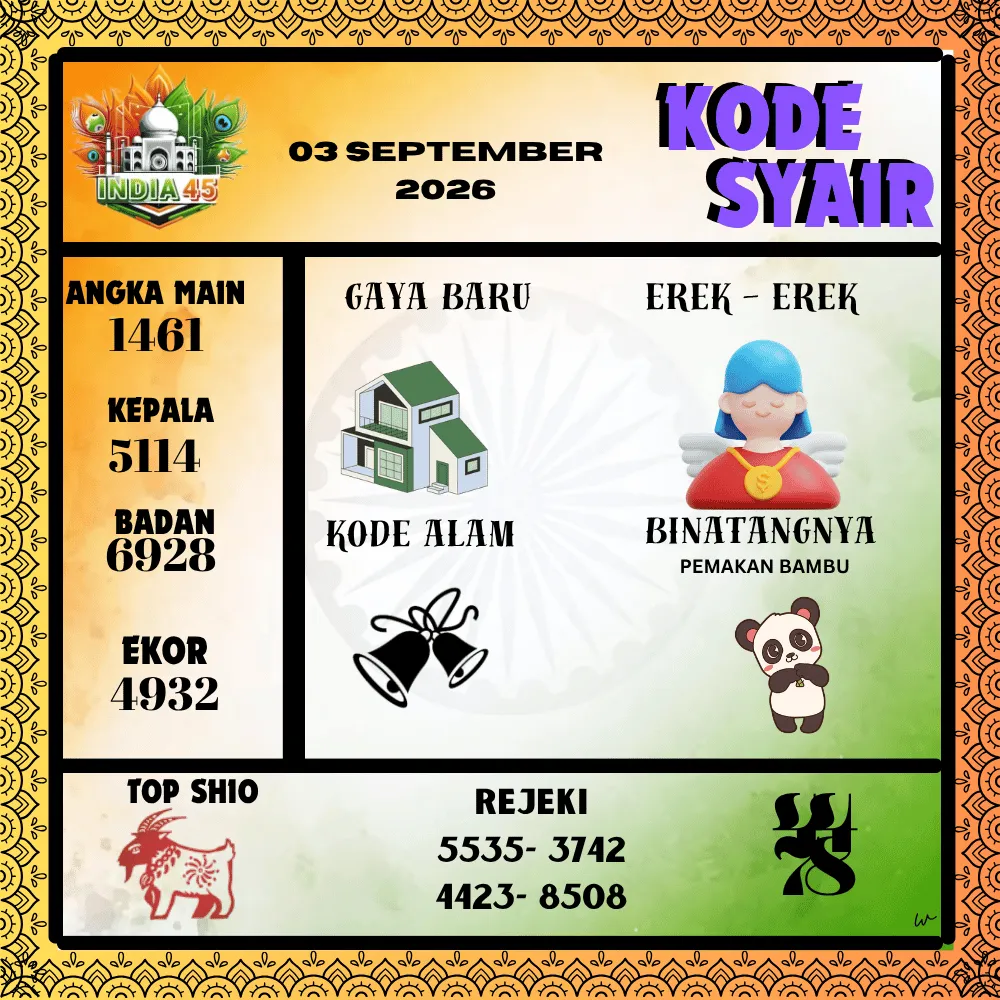 Kode Syair India45  Pools - September 2026