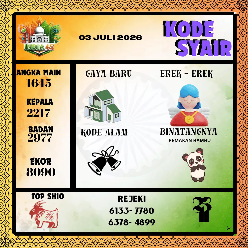 Kode Syair India45  Pools - Juli 2026