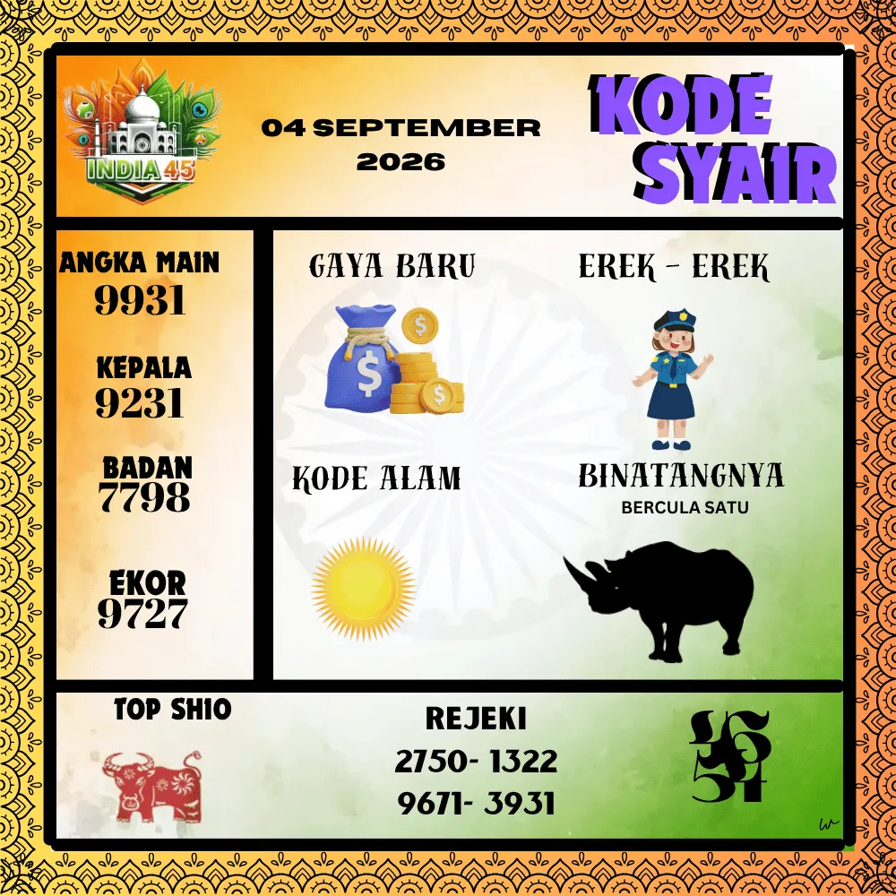 Kode Syair India45  Pools - September 2026