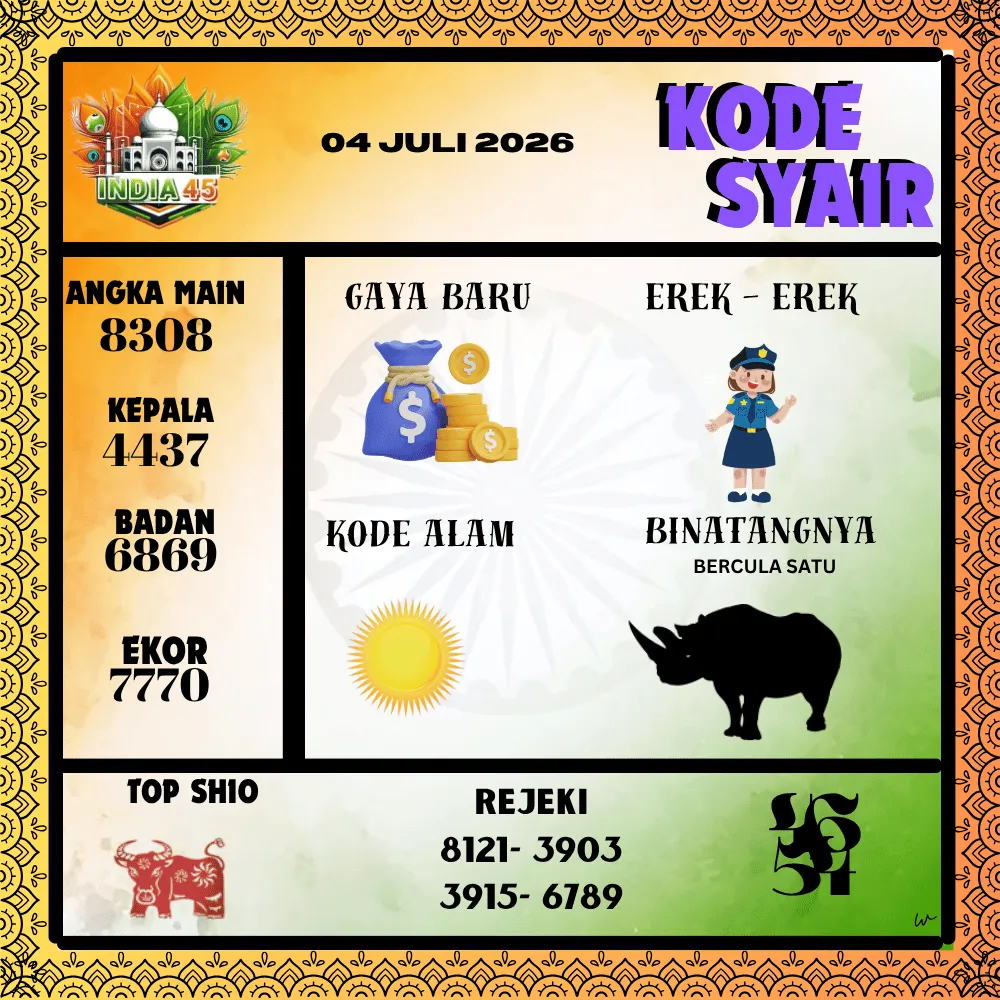 Kode Syair India45  Pools - Juli 2026