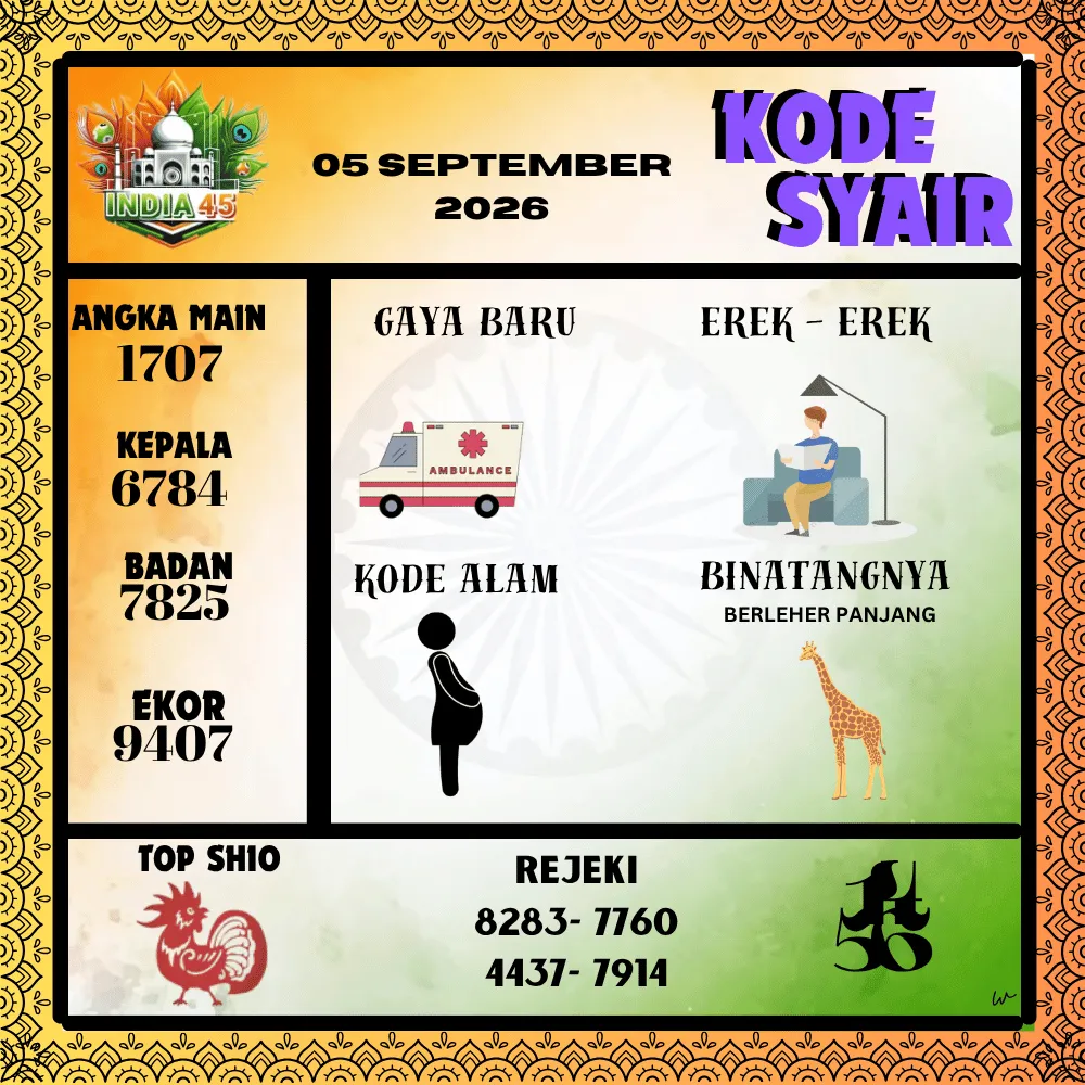 Kode Syair India45  Pools - September 2026