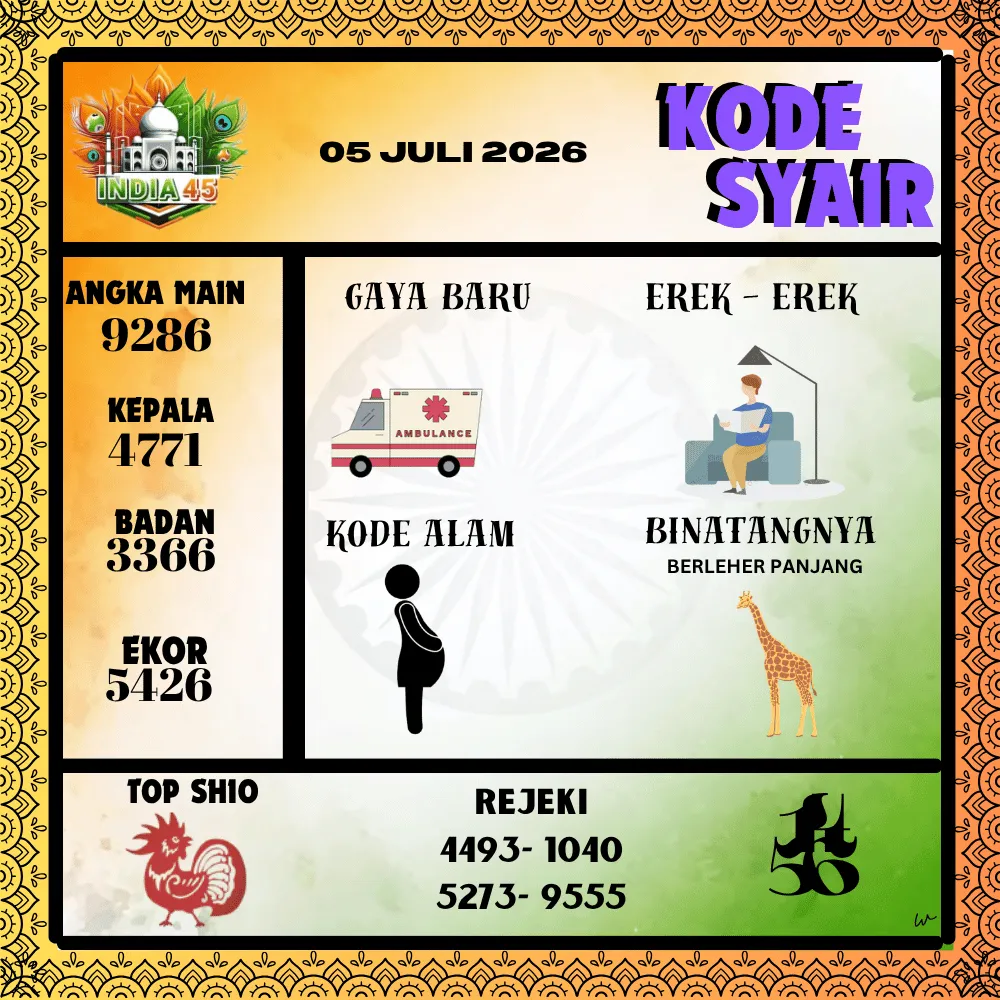 Kode Syair India45  Pools - Juli 2026