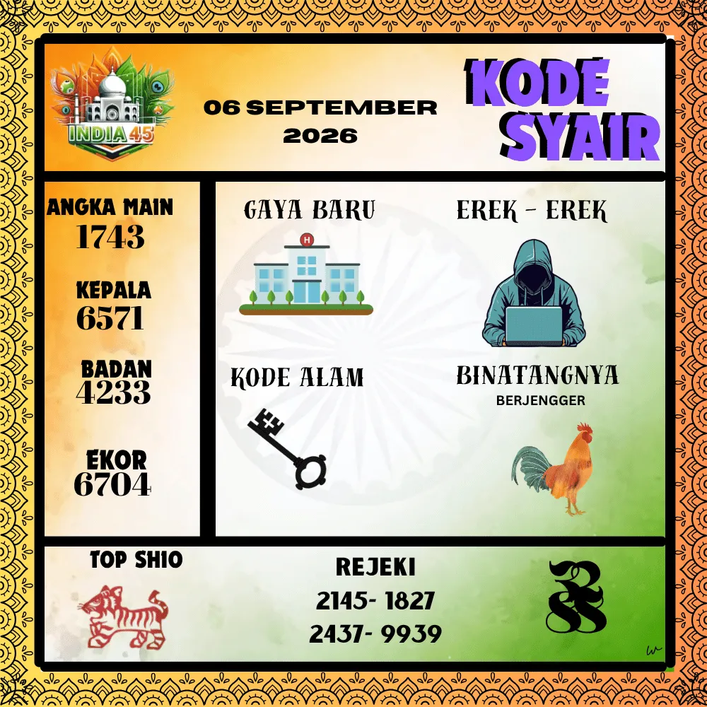 Kode Syair India45  Pools - September 2026