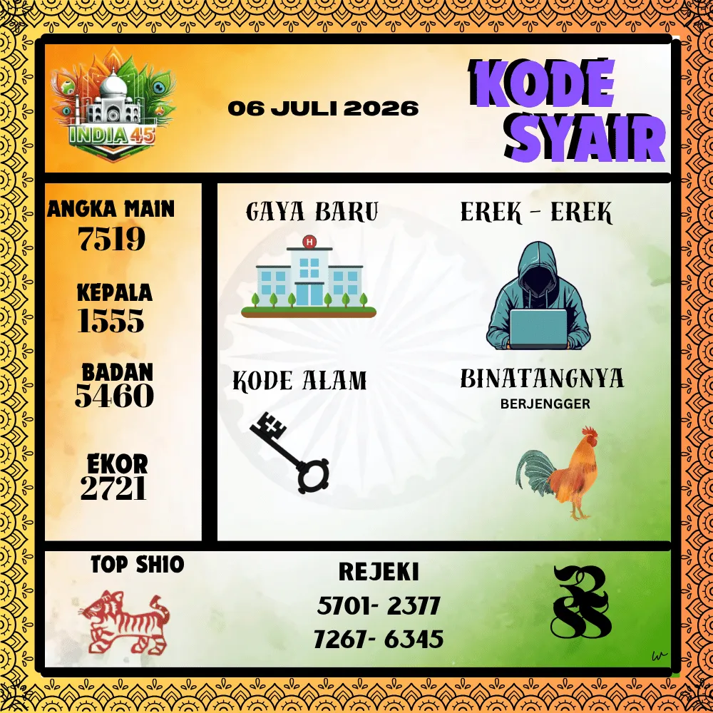 Kode Syair India45  Pools - Juli 2026