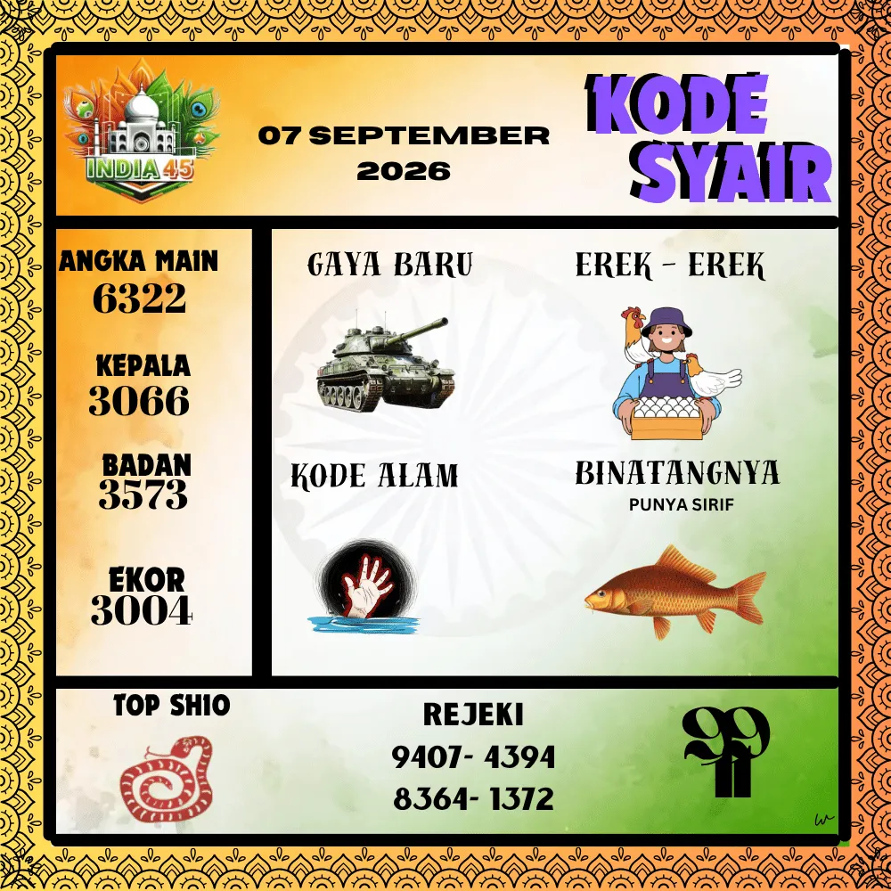 Kode Syair India45  Pools - September 2026