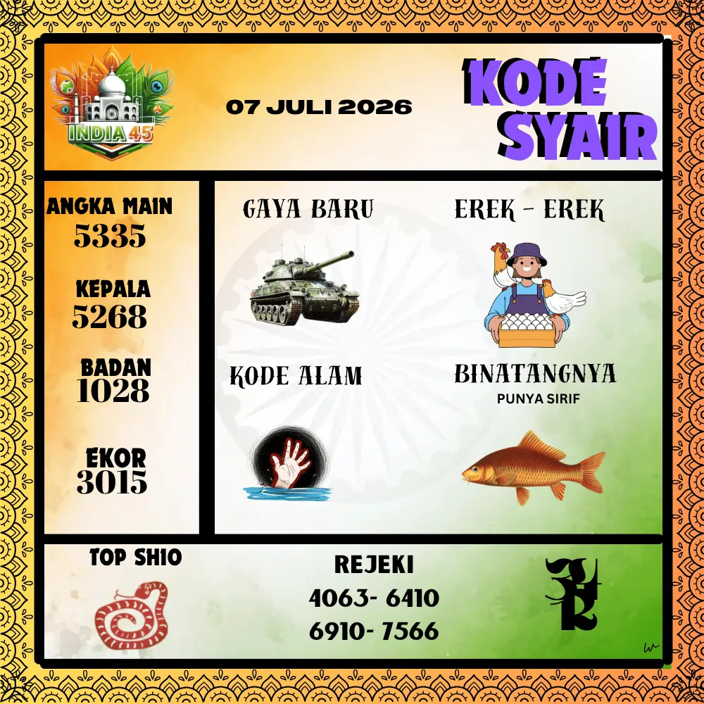 Kode Syair India45  Pools - Juli 2026