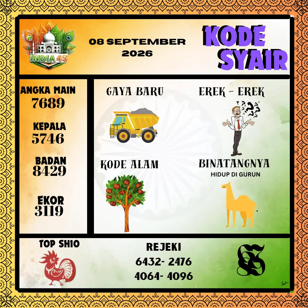 Kode Syair India45 Pools - September 2026