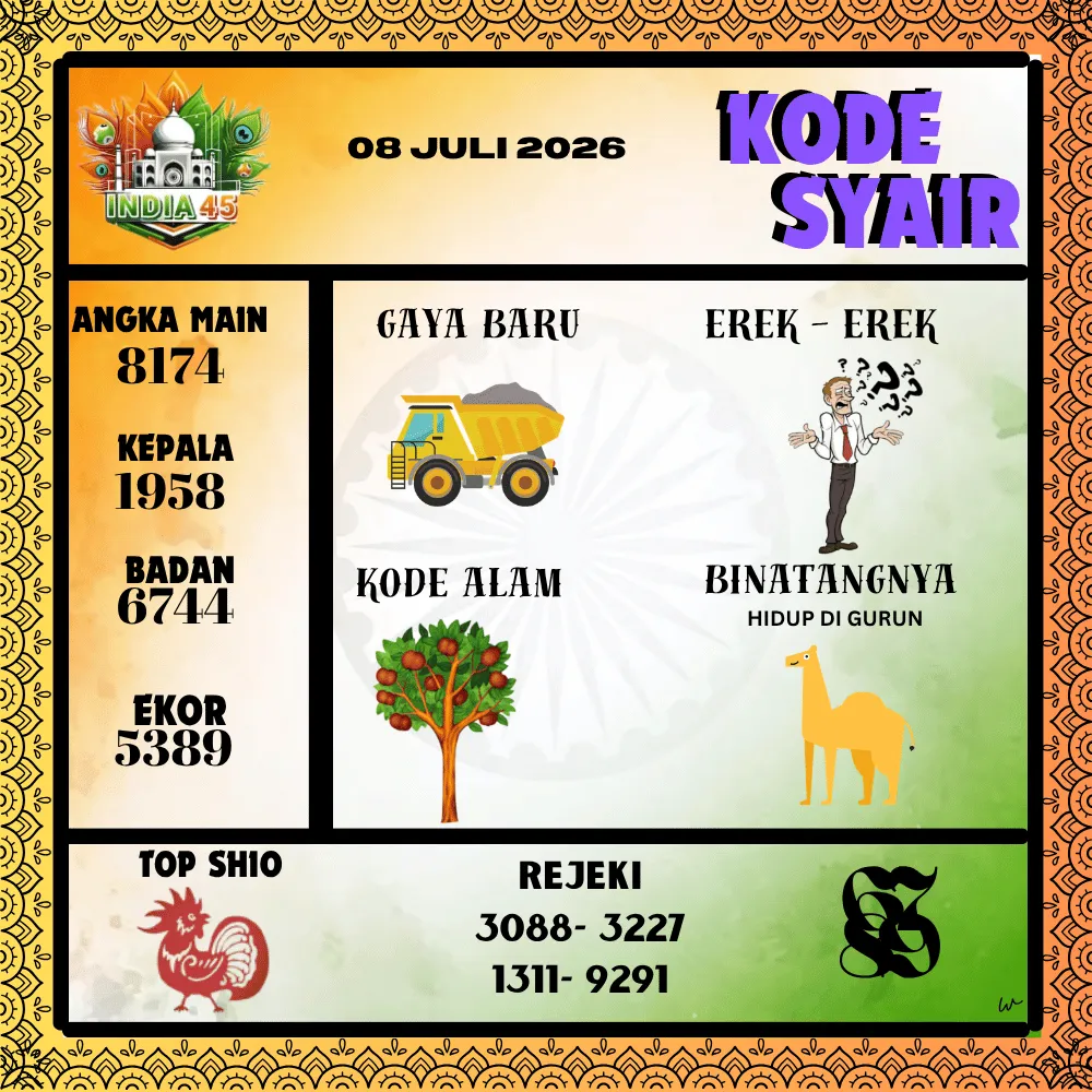 Kode Syair India45  Pools - Juli 2026