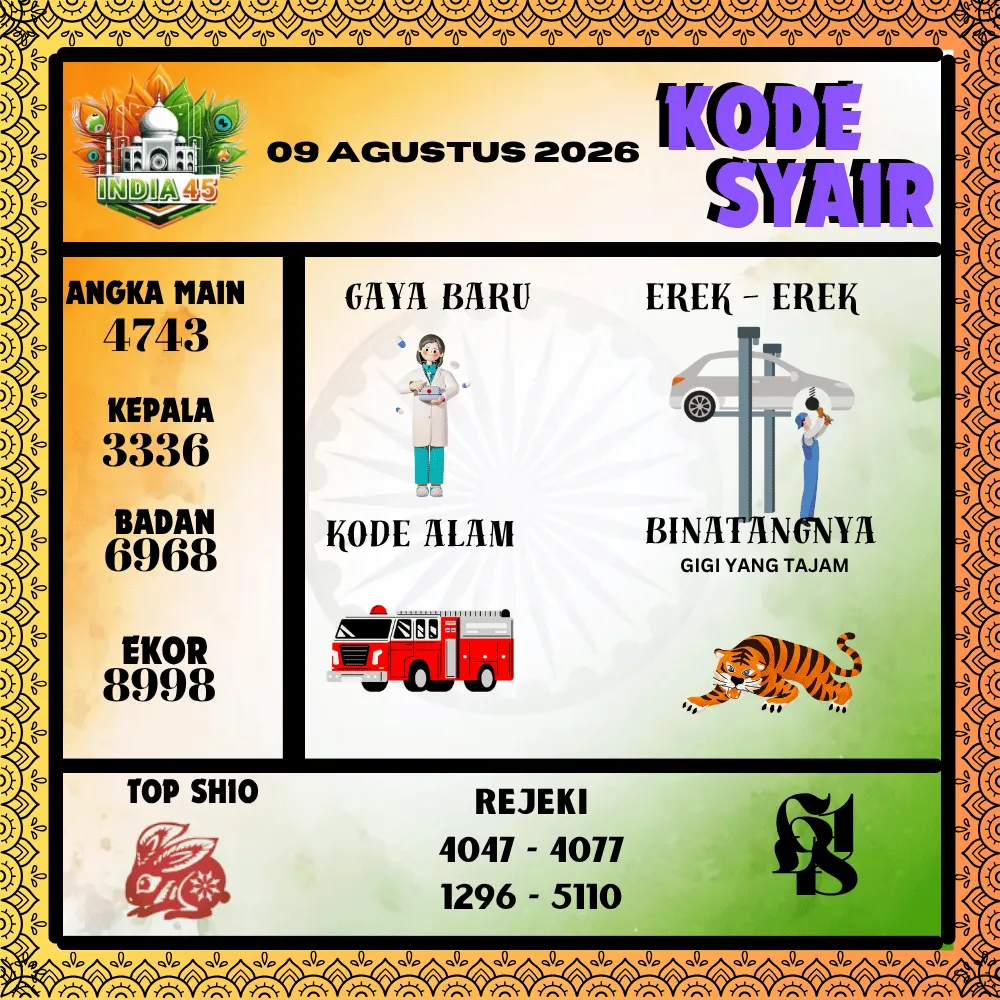 Kode Syair India45  Pools - Agustus 2026