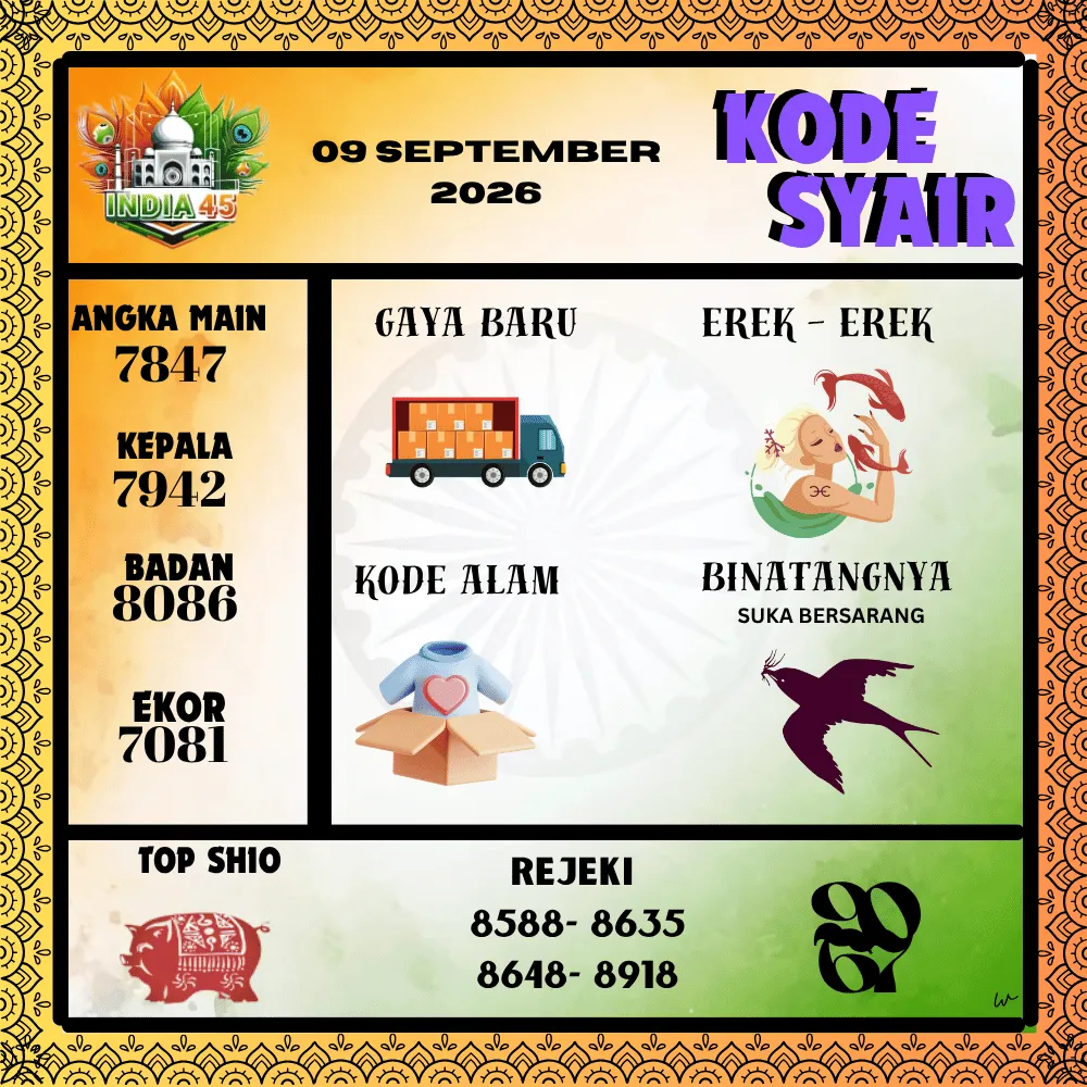 Kode Syair India45  Pools - September 2026