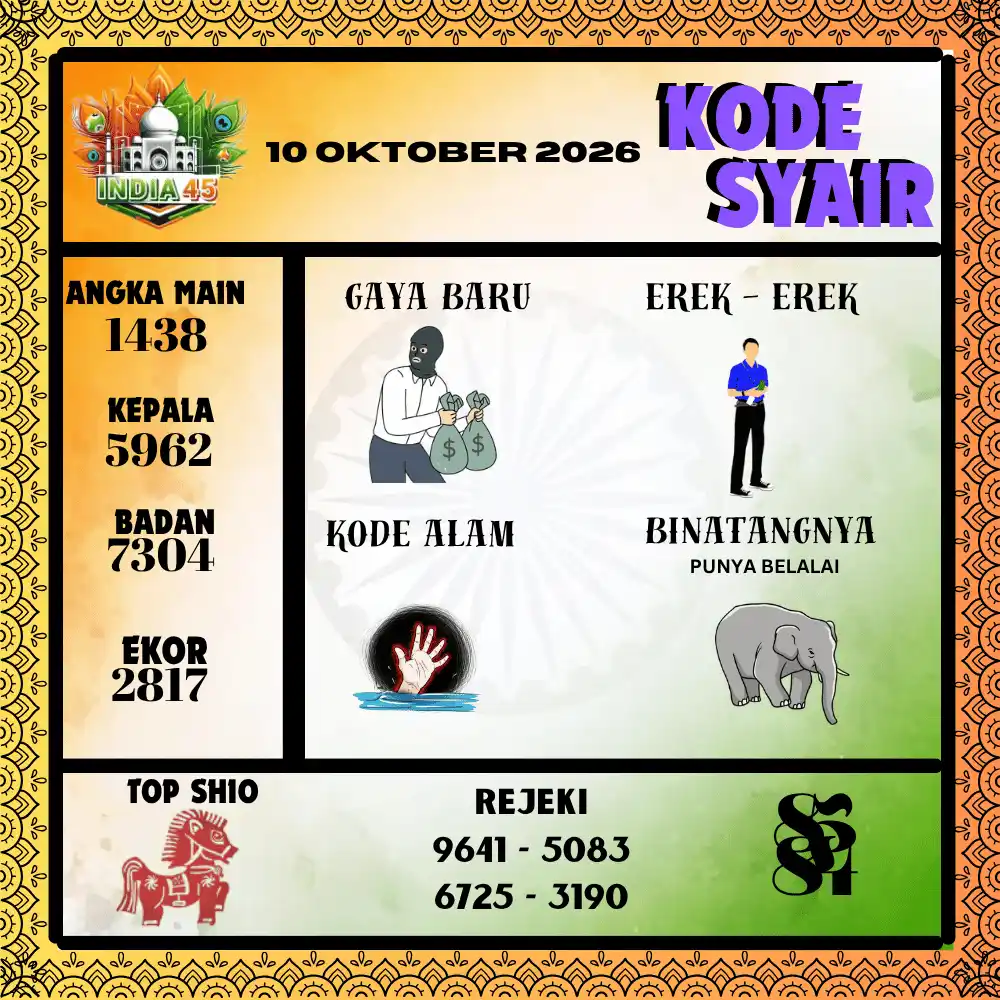 Kode Syair India45  Pools - Oktober 2026
