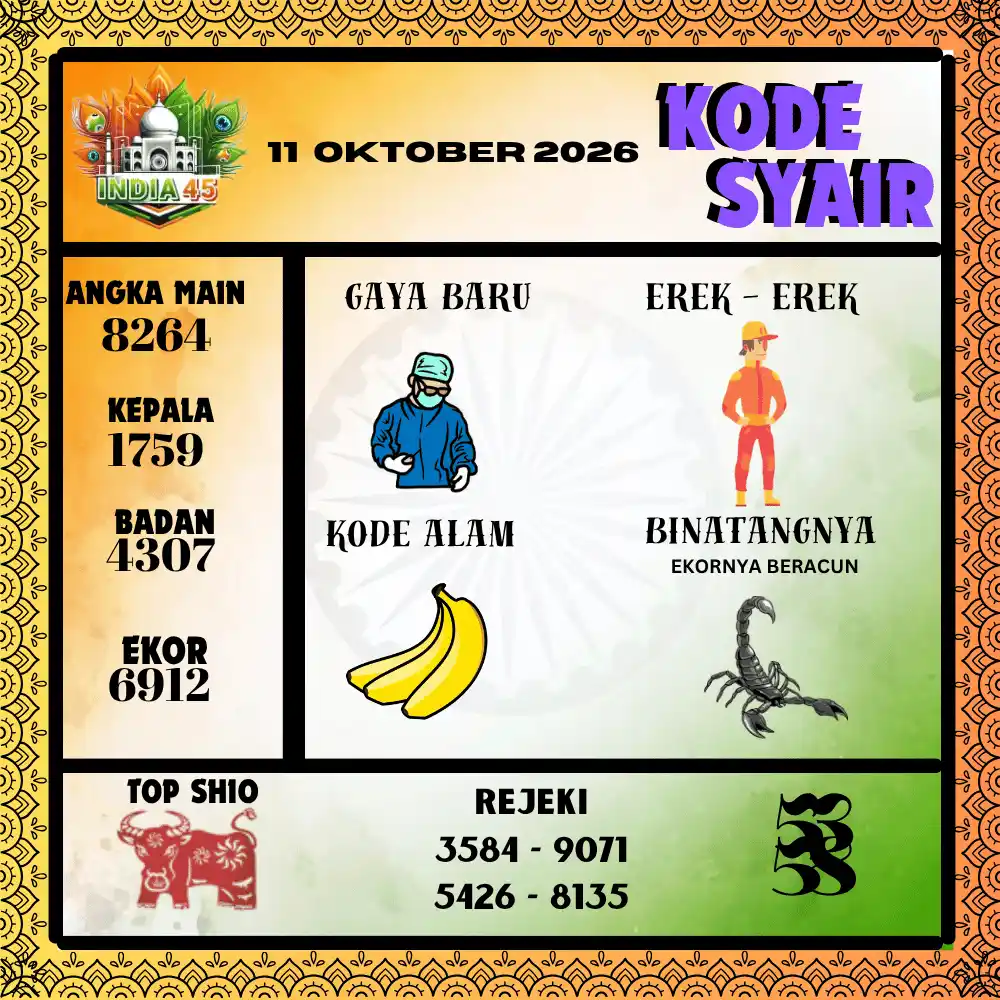 Kode Syair India45  Pools - Oktober 2026
