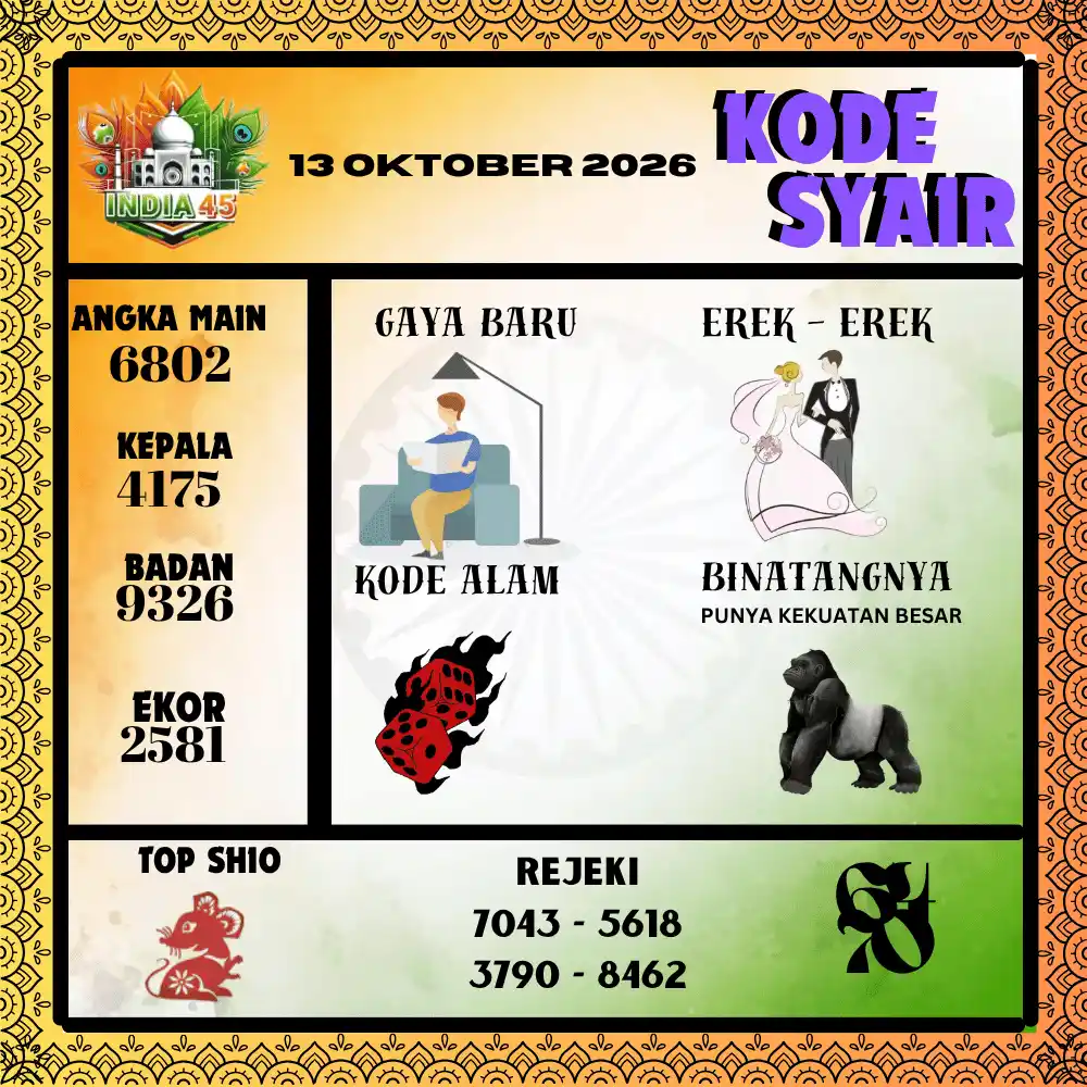 Kode Syair India45  Pools - Oktober 2026
