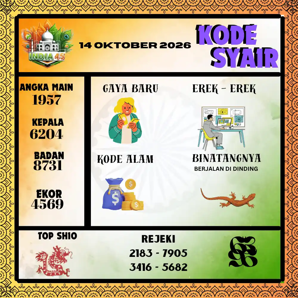 Kode Syair India45  Pools - Oktober 2026
