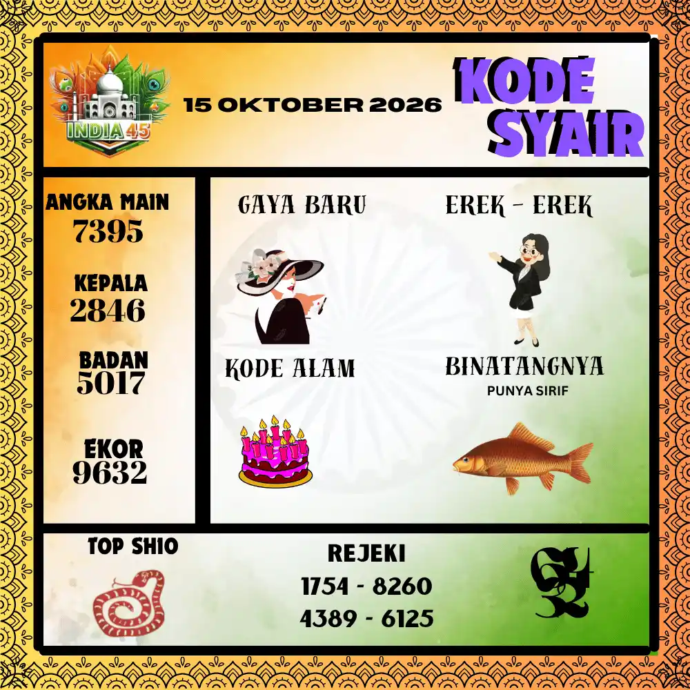 Kode Syair India45  Pools - Oktober 2026
