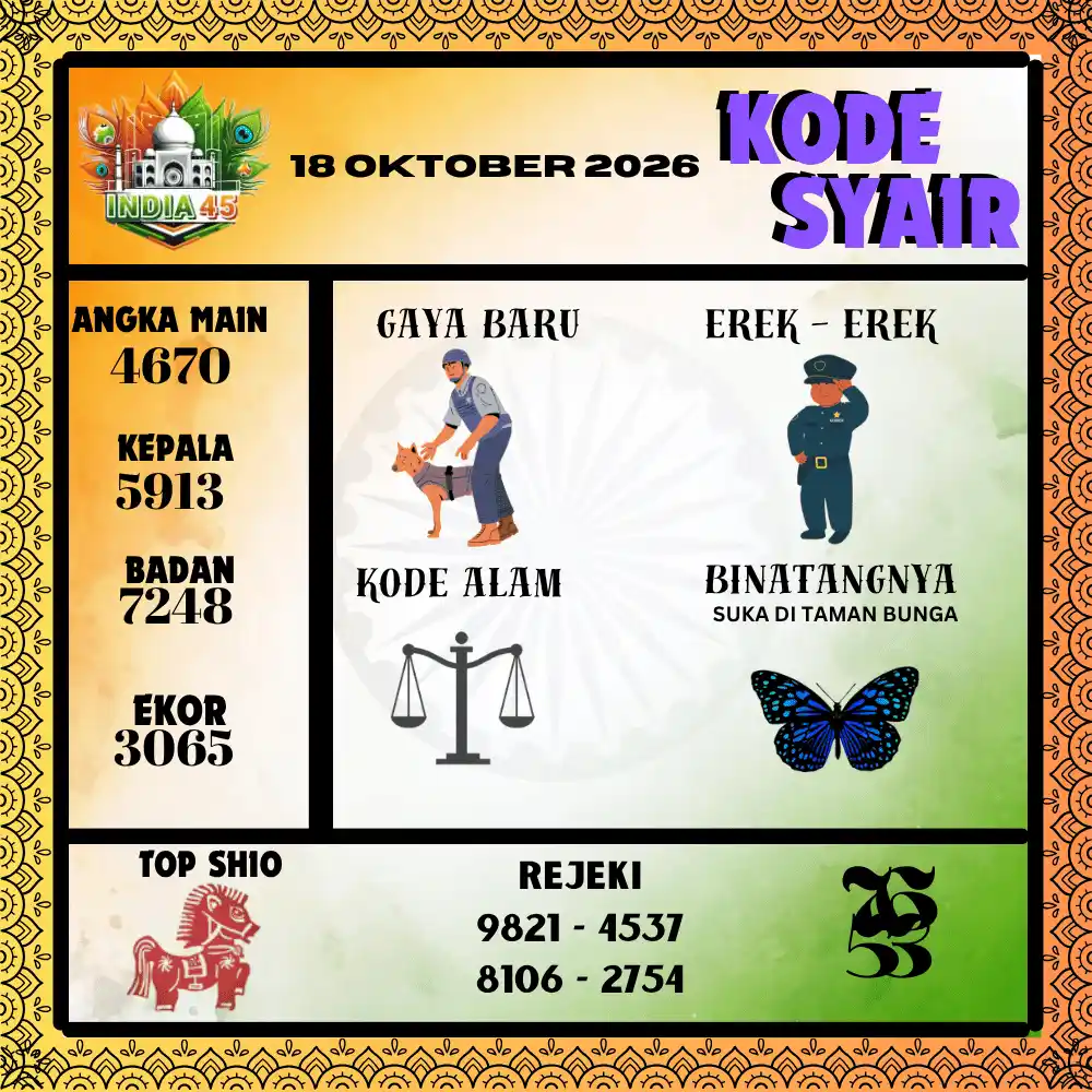 Kode Syair India45  Pools - Oktober 2026
